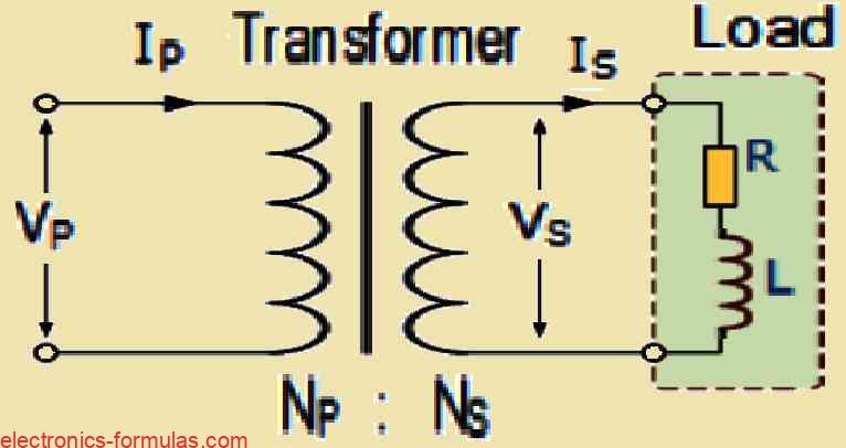 Circuit Diagram Depicting Transformer “On-load”