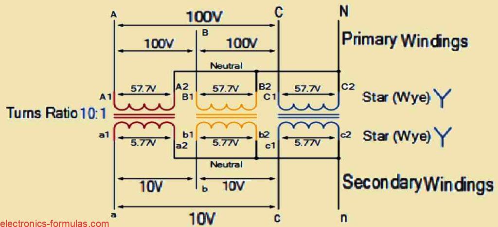 Star-Star 3-Phase Transformer Configuration