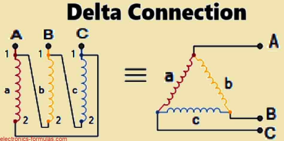 3 phase transformer delta connection symbol