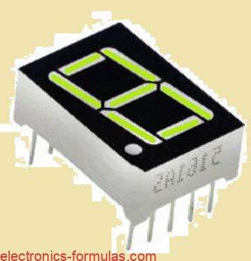 7-Segment Display