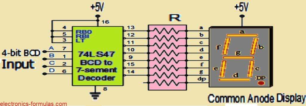 74LS47 BCD to 7-segment Driver