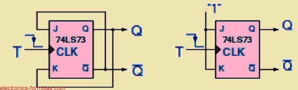 74LS73 Toggle Flip Flop