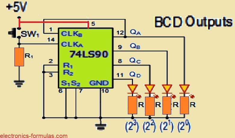 IC 74LS90 BCD Decade Counter