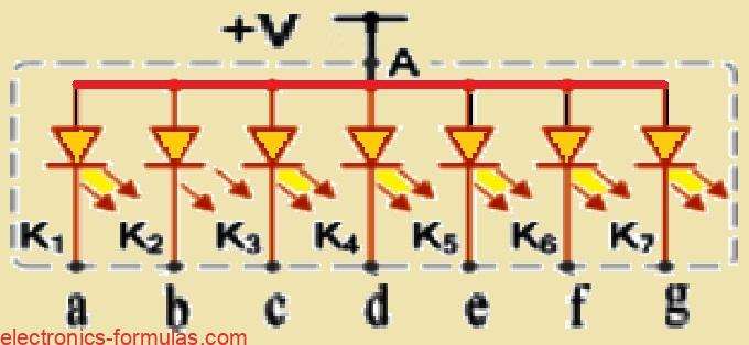 Common Anode (CA) Display