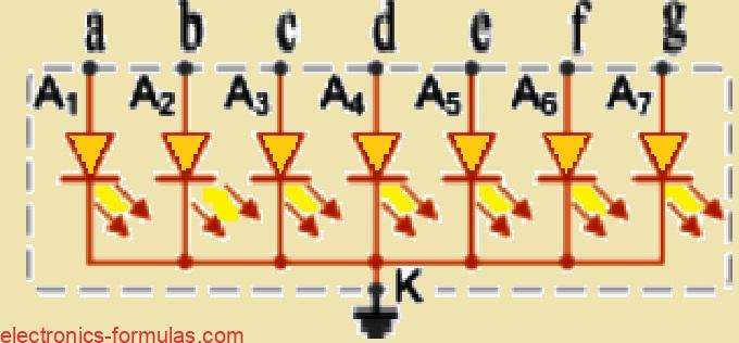 Common Cathode (CC) Display