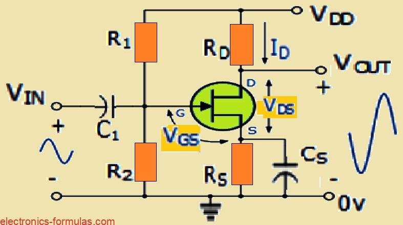 Common Source JFET Amplifier Circuit