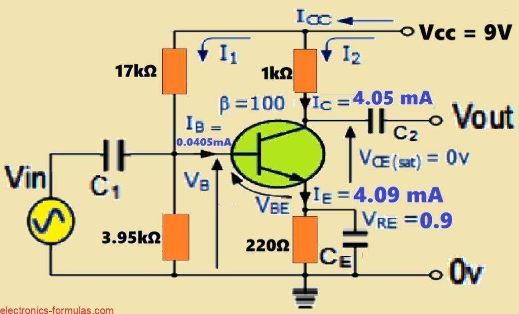 functional calculated Common Emitter Circuit