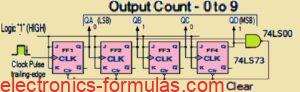Understanding MOD Counters or Cascaded Counter Circuits - Electronics ...