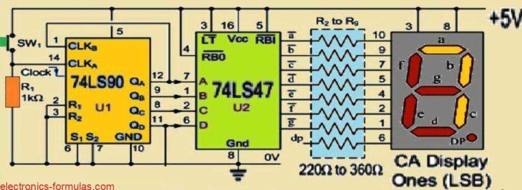 Single Digit 7-segment Display Counter