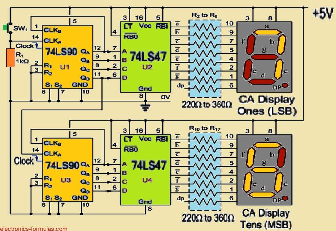 Explained: 7-Segment Display Counter Circuits – Electronics Calculations