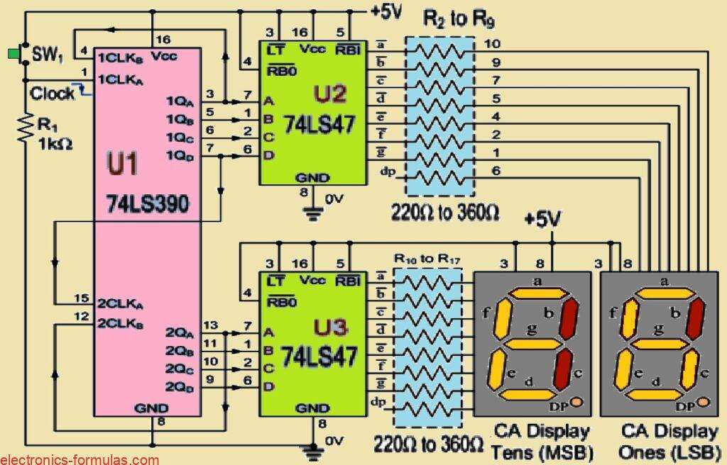 Designing the Improved Two Digit Counter Circuit