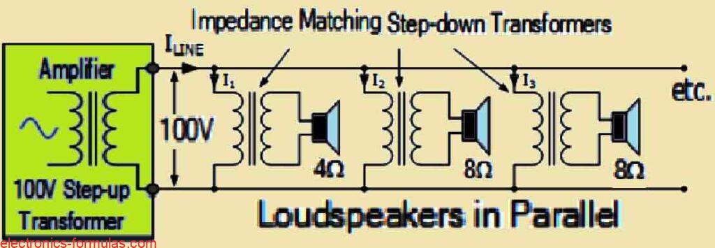 Line Transformers with 100V Transmission