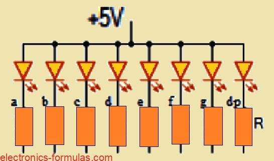 Using Multiple current limiter Resistors for parallel LEDs