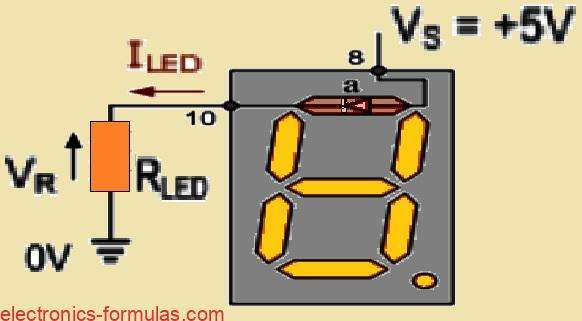 figure out the right value for the current-limiting resistor