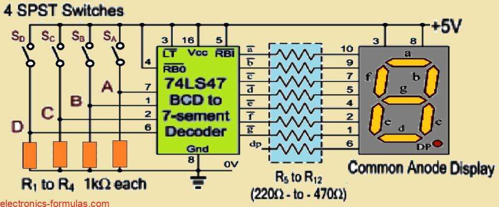 74LS47 Decoder Circuit