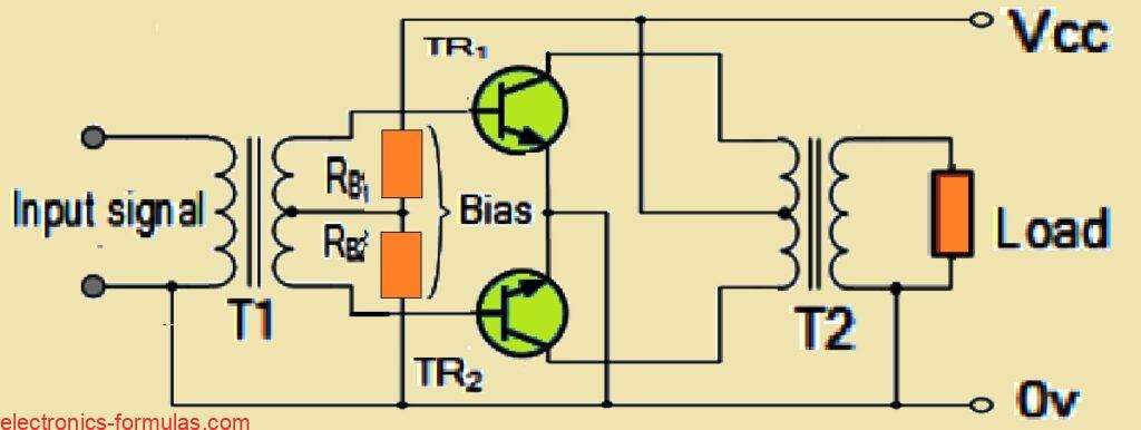Push-pull Amplifier Circuit having a Pre-biasing