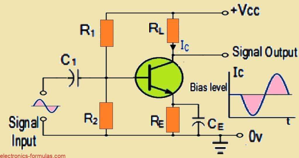 Single Stage Class-A Amplifier Circuit