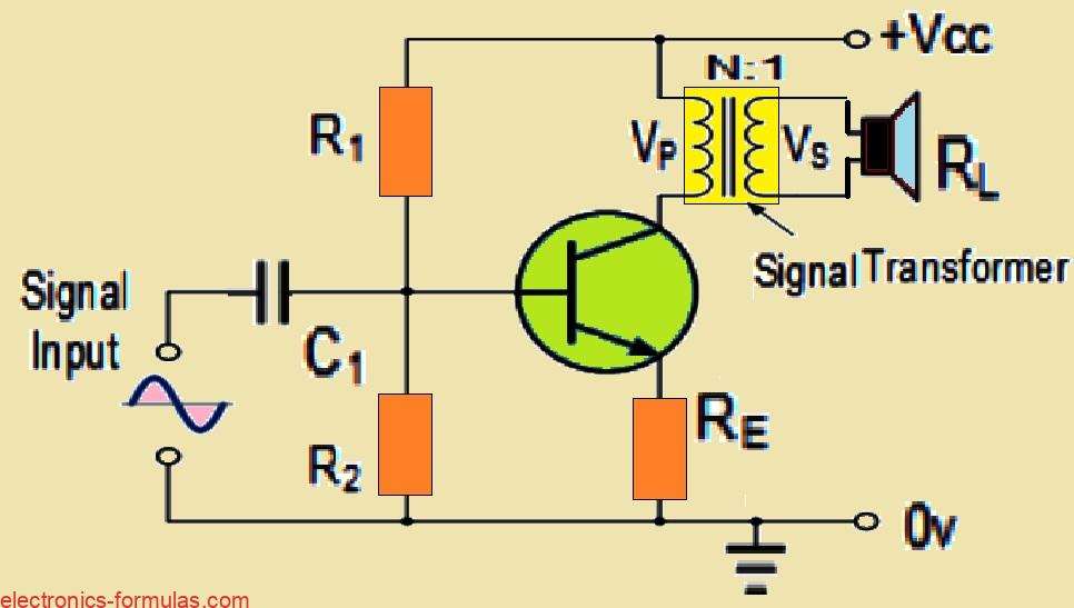 Class-A Amplifier Circuit with Transformer-coupled Output