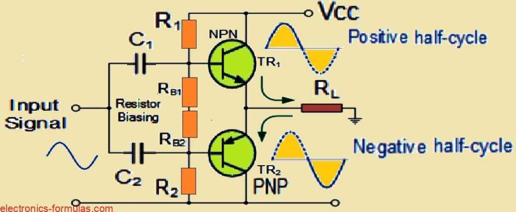 Class B amplifier circuit with Transformerless Output Stage