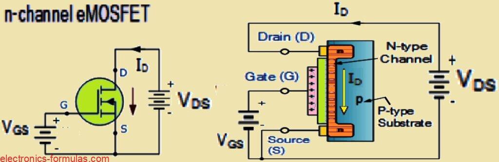 Enhancement N channel MOSFET