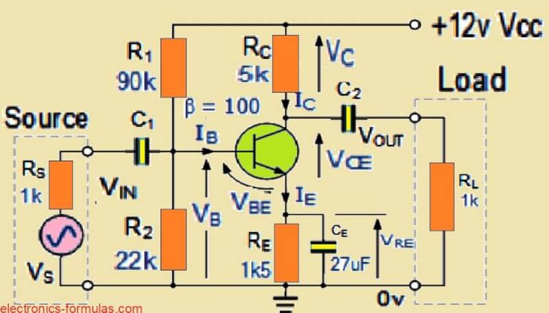 BJT Common Emitter Amplifier with Single Stage
