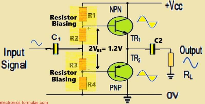 Resistive Divider Biasing in Amplifier Circuit