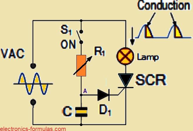 Phase Control in AC Thyristor Circuits