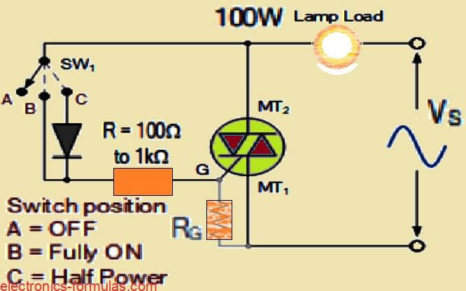 Taking the Triac Switching Further – Gate Control